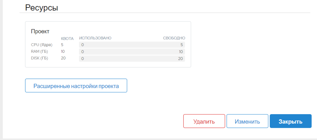 Резюме и прогресс - Documentation | ICDC